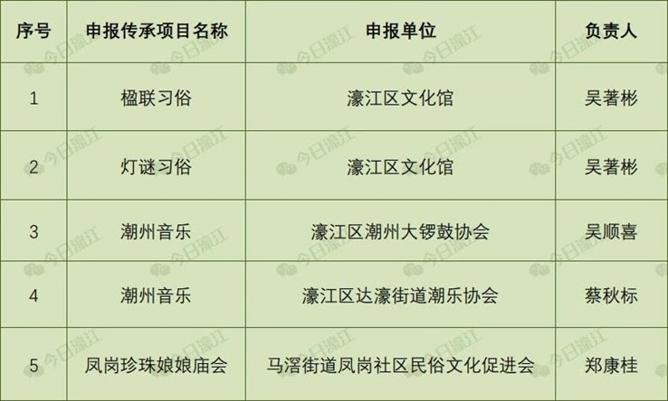 微信圖片_20180412095628