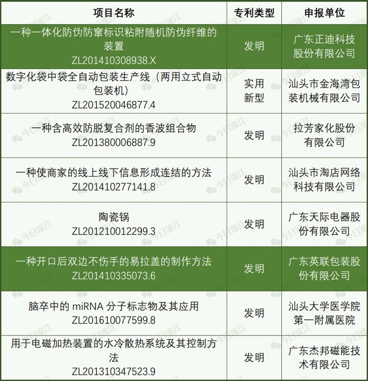 微信圖片_20180515160012