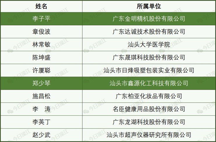 微信圖片_20180515160021