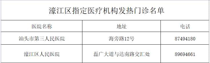 微信截圖_20220625101845.png