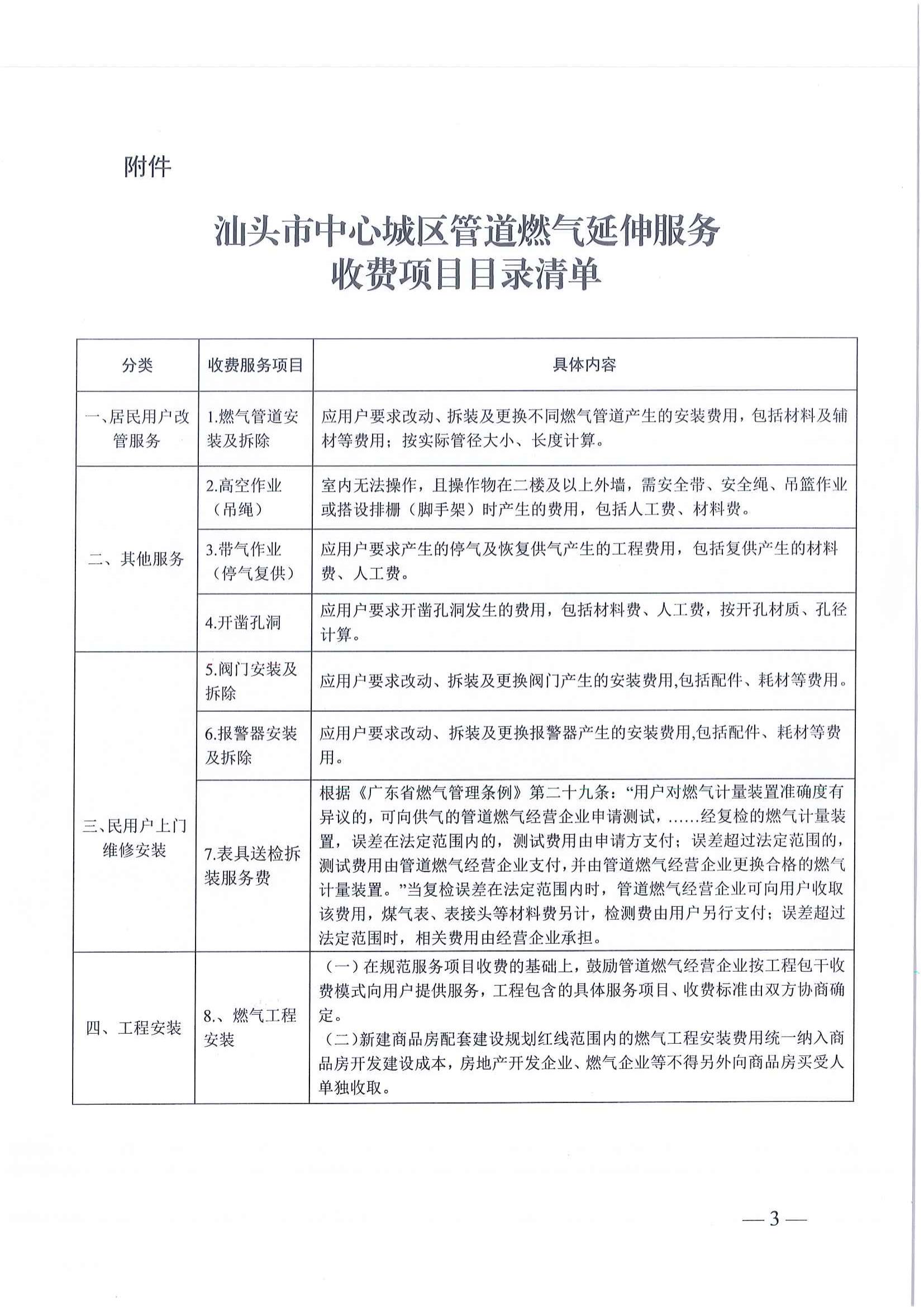 (價格標準-服務收費）汕頭市發展和改革局關于規范中心城區管道燃氣延伸服務收費項目的通知_02.jpg