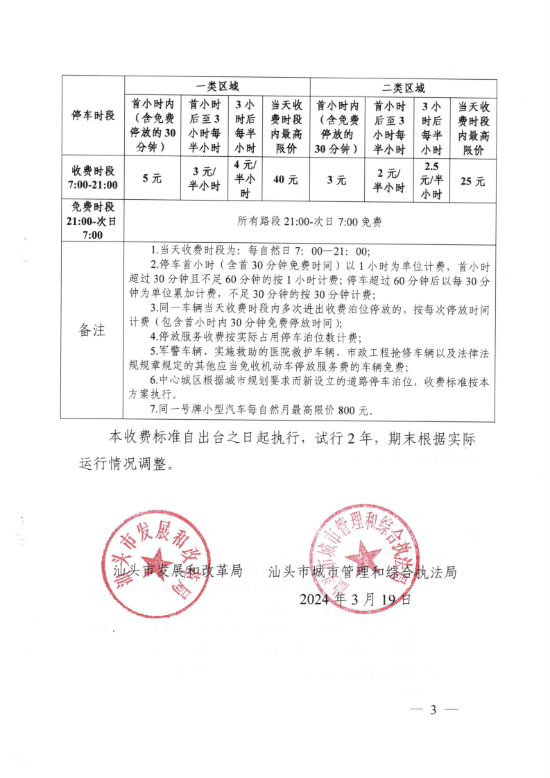 (價格標準-服務收費）汕頭市發展和改革局 汕頭市城市管理和綜合執法局關于汕頭市中心城區城市道路停車泊位機動車停放服務收費有關問題的通知_02.png