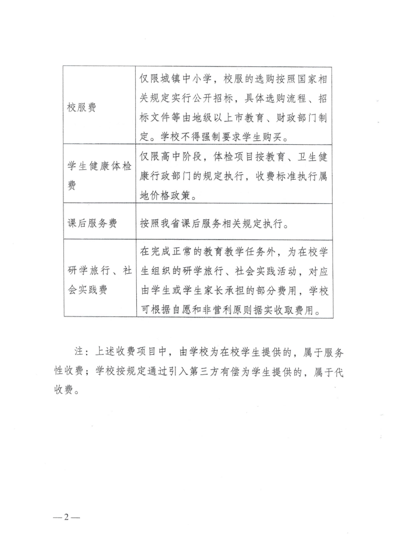 (價格標準-行政事業性收費）（汕濠發改〔2025〕12號）汕頭市濠江區發展和改革局 汕頭市濠江區教育局 汕頭市濠江區財政局轉發關于進一步規范我省中小學教育收費管理的通知_15.png